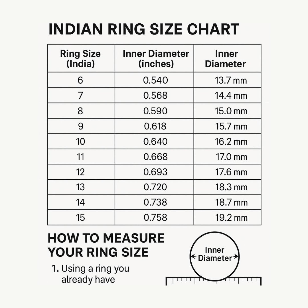 Serpent Ring